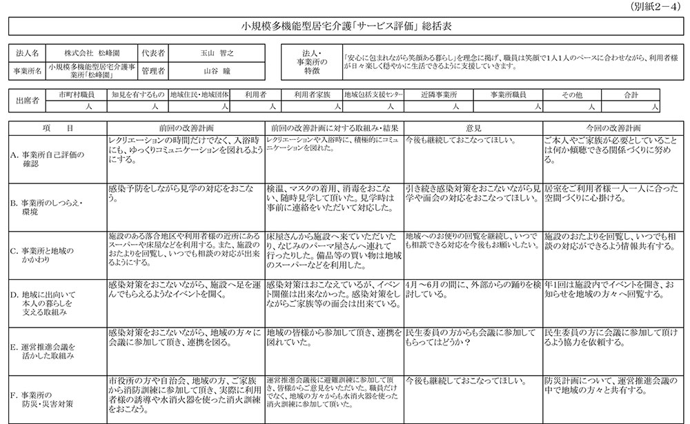 「サービス評価」総括表2023